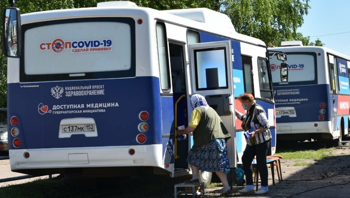 Контрольная работа по теме Трудовые отношения в Нижегородском речном порту